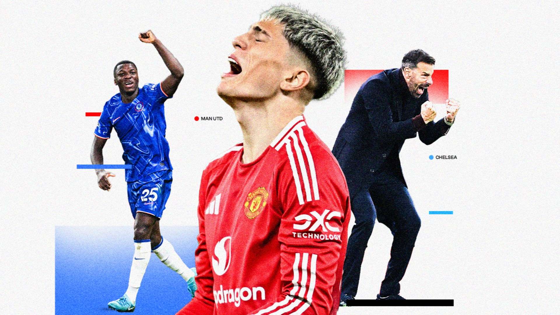 需要管理层 需要管理层