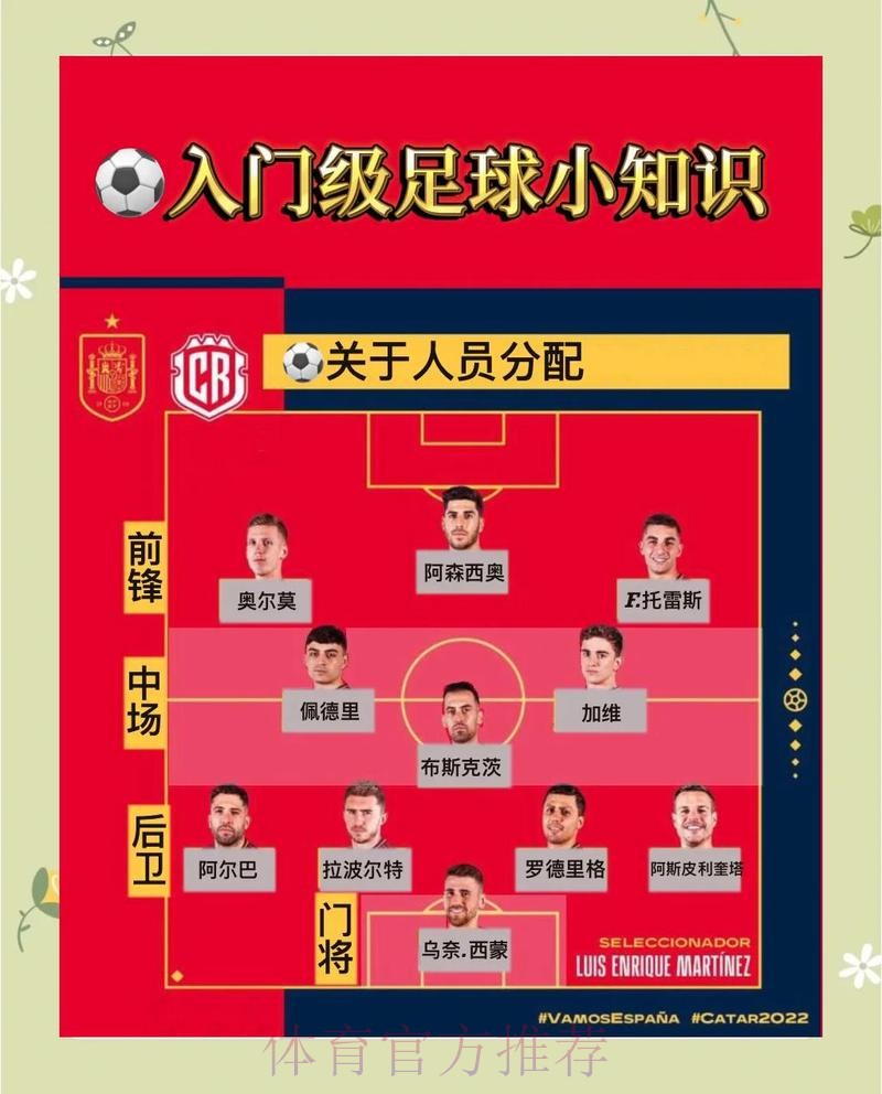 世界杯滚球技巧 世界杯滚球技巧