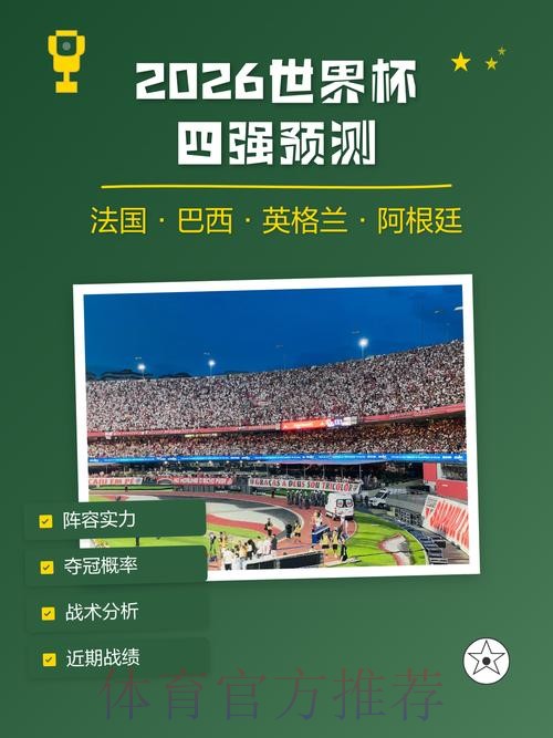 2026世界杯预测最新热门